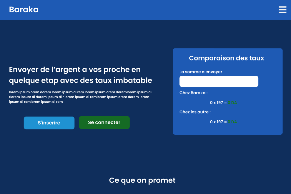 P2P Money Transfer
